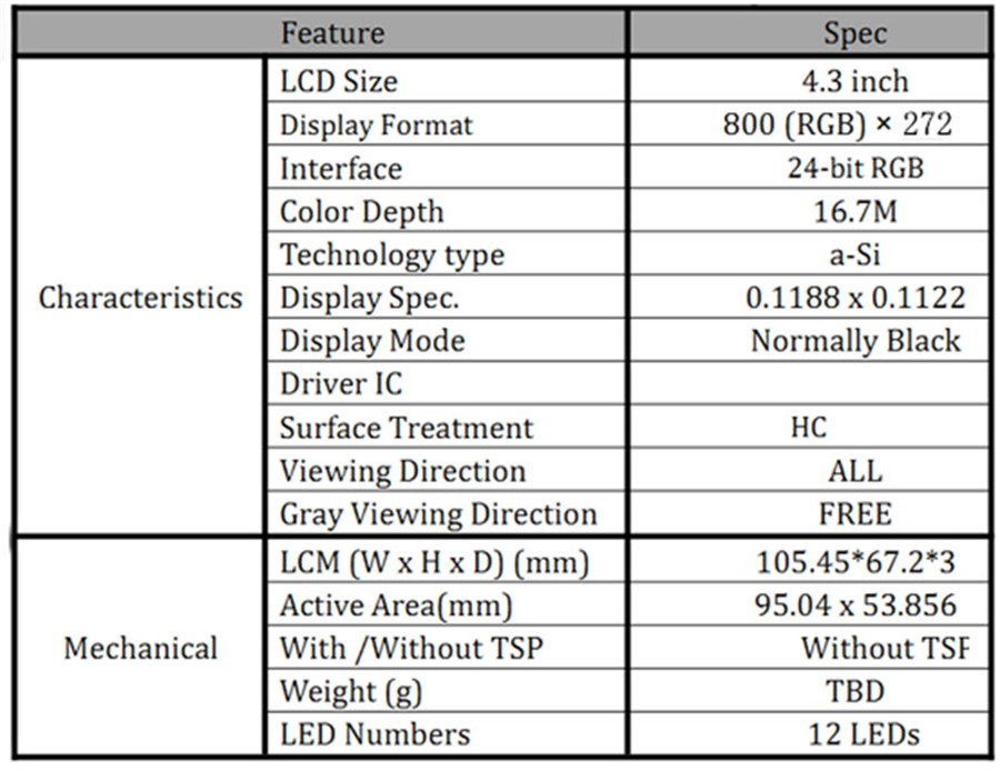 wnsdl (1)