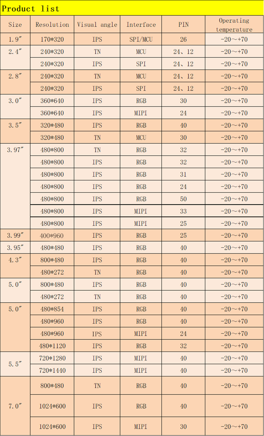 ವುನ್ಸ್ಲ್ಡ್ (9)