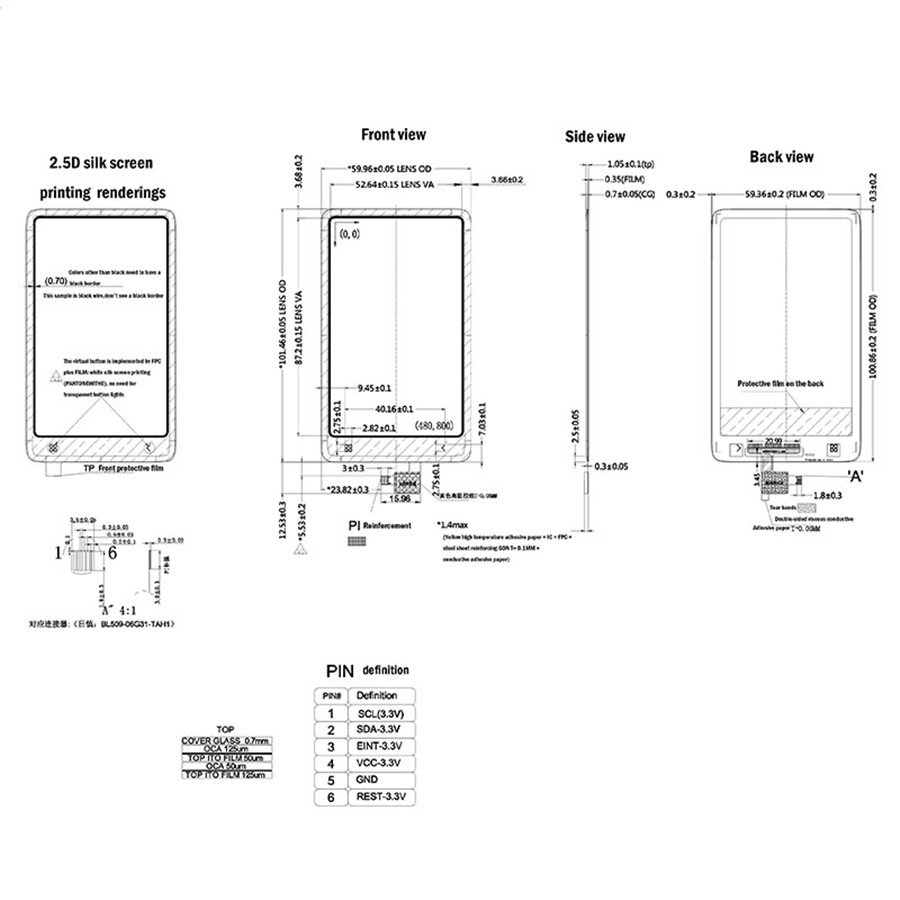 Touch data (6)